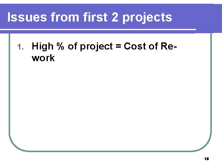 Issues from first 2 projects 1. High % of project = Cost of Rework