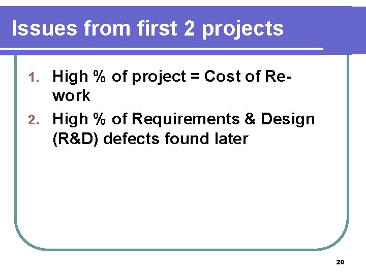 Issues from first 2 projects High % of project = Cost of Rework 2.