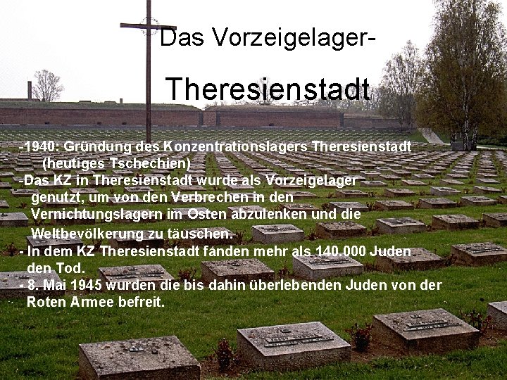 Das Vorzeigelager- Theresienstadt -1940: Gründung des Konzentrationslagers Theresienstadt (heutiges Tschechien) -Das KZ in Theresienstadt