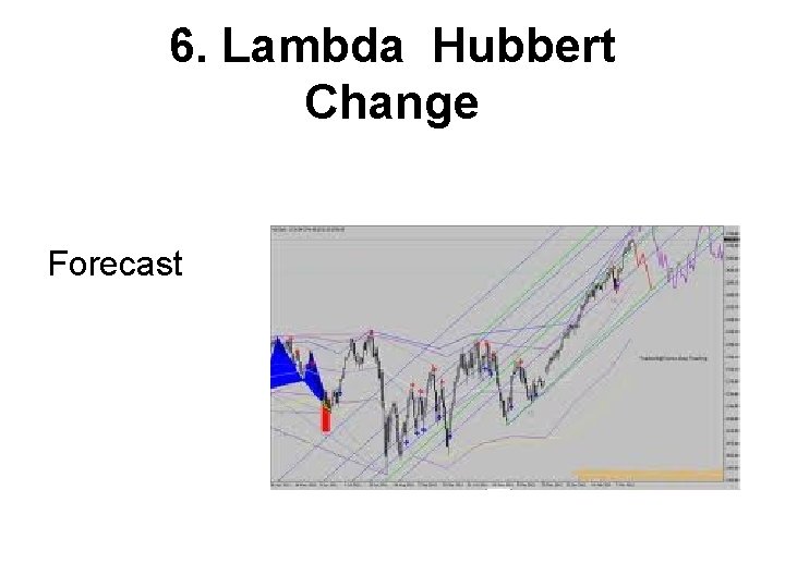 6. Lambda Hubbert Change Forecast 