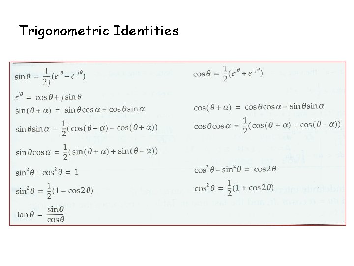Trigonometric Identities 