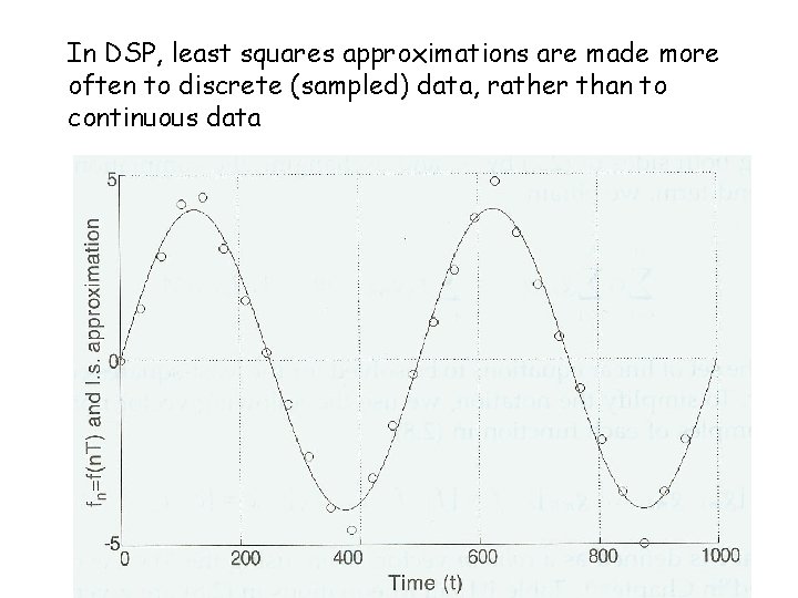 In DSP, least squares approximations are made more often to discrete (sampled) data, rather