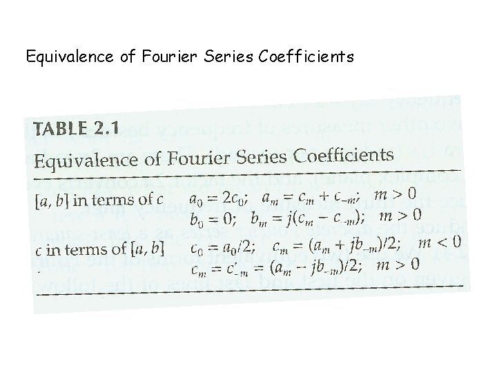 Equivalence of Fourier Series Coefficients 