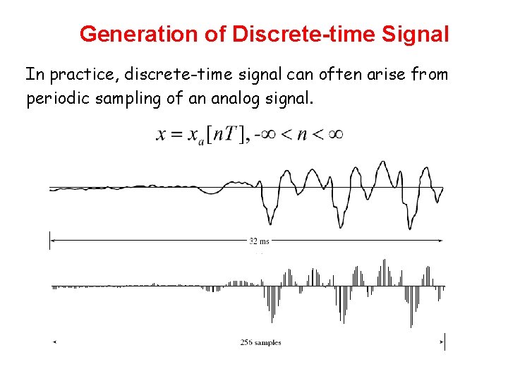 Generation of Discrete-time Signal In practice, discrete-time signal can often arise from periodic sampling