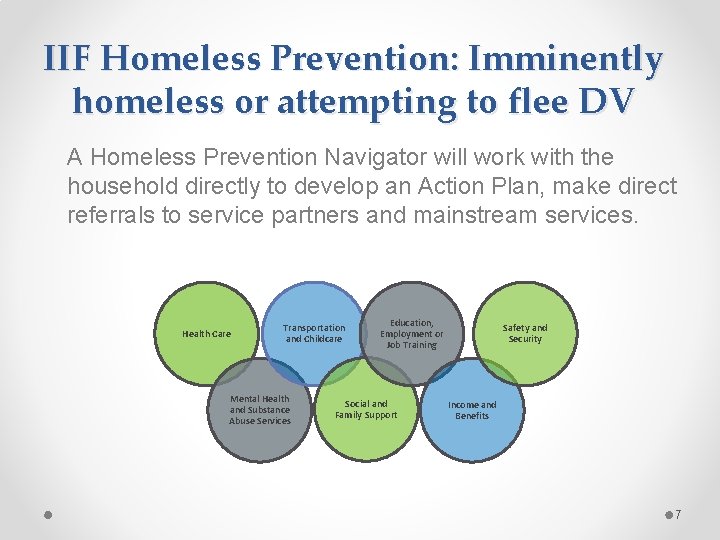 IIF Homeless Prevention: Imminently homeless or attempting to flee DV A Homeless Prevention Navigator