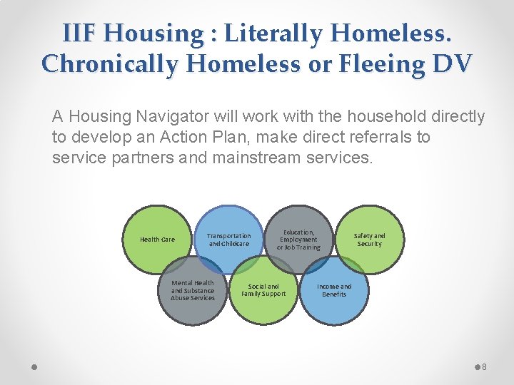 IIF Housing : Literally Homeless. Chronically Homeless or Fleeing DV A Housing Navigator will