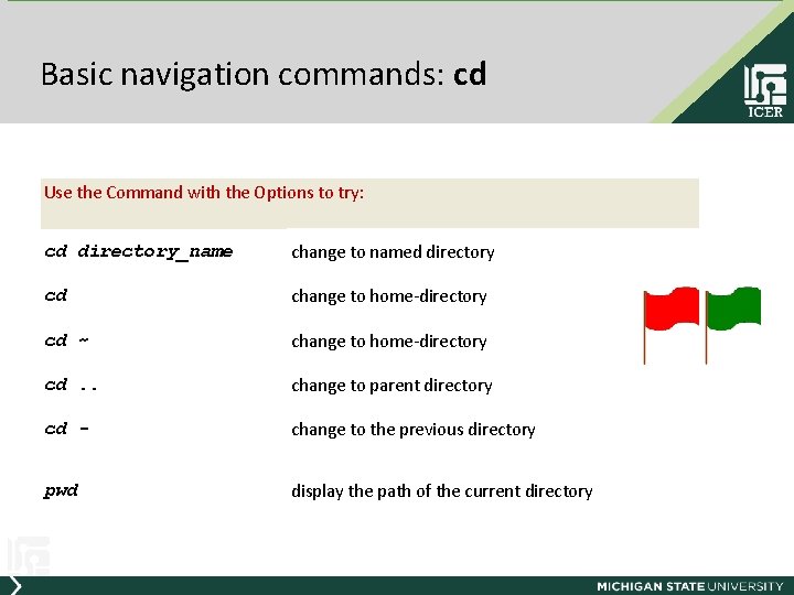 Basic navigation commands: cd Use the Command with the Options to try: cd directory_name