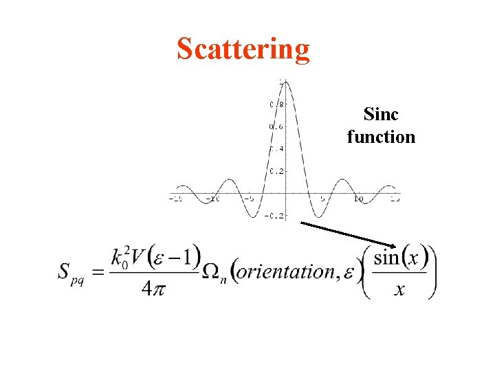 Scattering Sinc function 