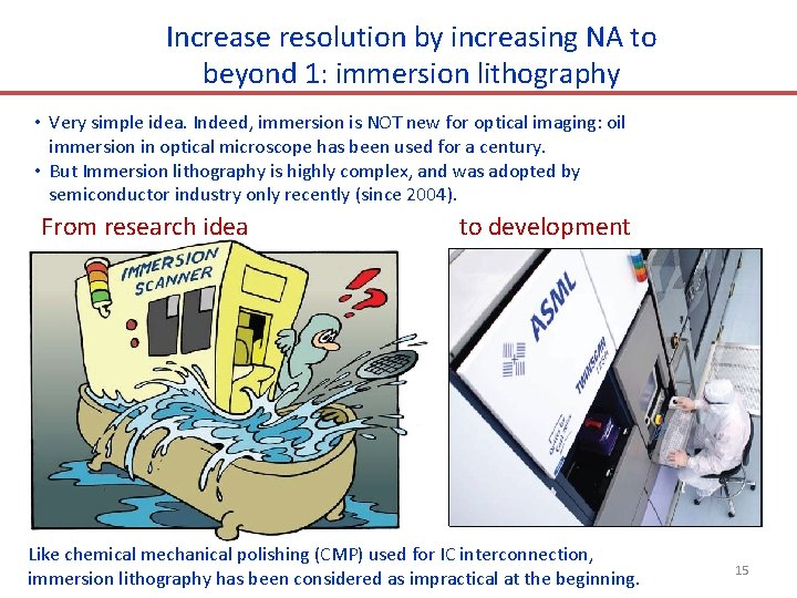 Increase resolution by increasing NA to beyond 1: immersion lithography • Very simple idea.