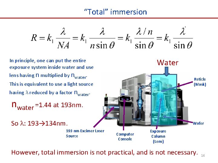 “Total” immersion Water In principle, one can put the entire exposure system inside water