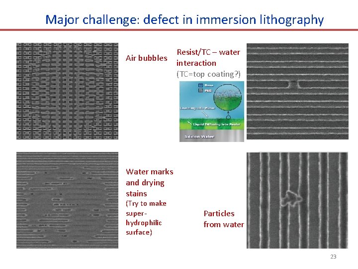 Major challenge: defect in immersion lithography Air bubbles Resist/TC – water interaction (TC=top coating?