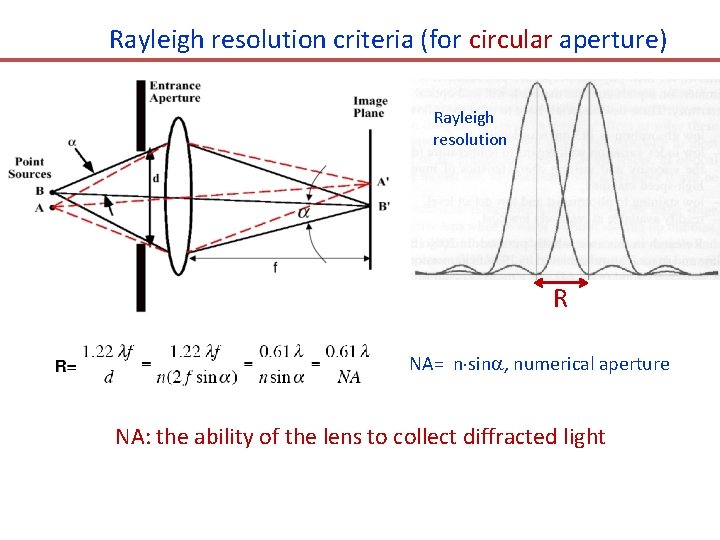 Rayleigh resolution criteria (for circular aperture) Rayleigh resolution R NA= n sin , numerical