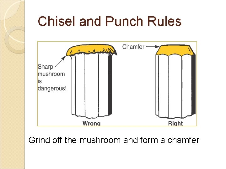 Chisel and Punch Rules Grind off the mushroom and form a chamfer 
