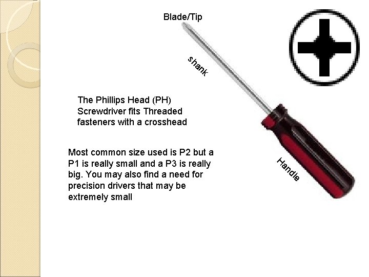 Blade/Tip sh an k The Phillips Head (PH) Screwdriver fits Threaded fasteners with a