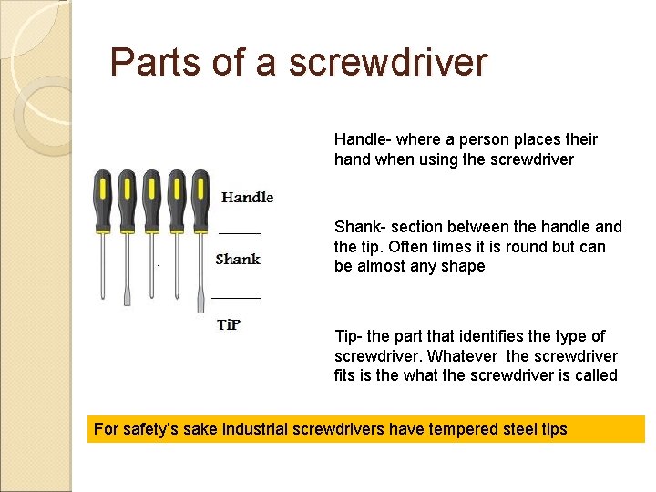 Parts of a screwdriver Handle- where a person places their hand when using the