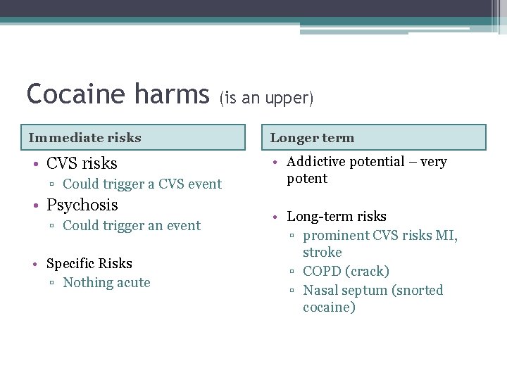 Cocaine harms (is an upper) Immediate risks Longer term • CVS risks • Addictive