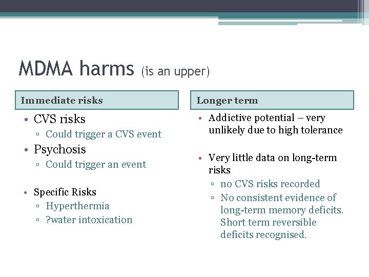MDMA harms (is an upper) Immediate risks Longer term • CVS risks • Addictive