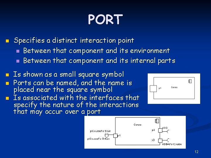 PORT n n Specifies a distinct interaction point n Between that component and its