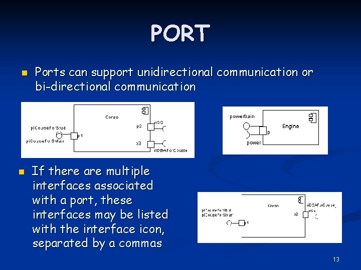 PORT n n Ports can support unidirectional communication or bi-directional communication If there are