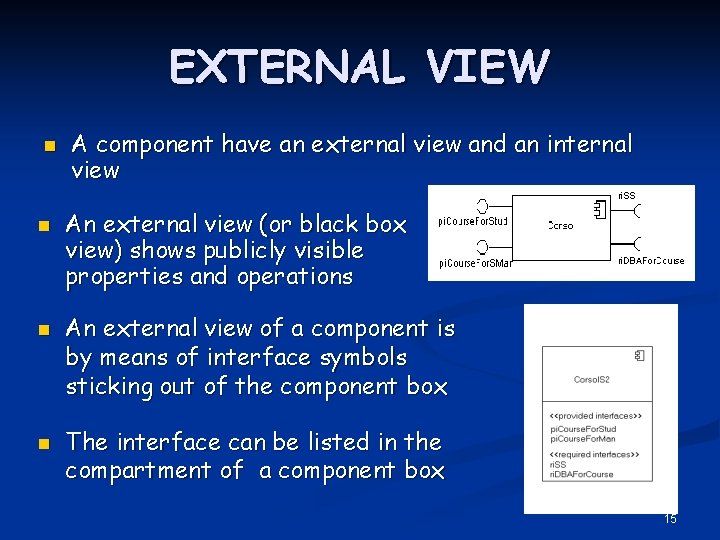 EXTERNAL VIEW n n A component have an external view and an internal view