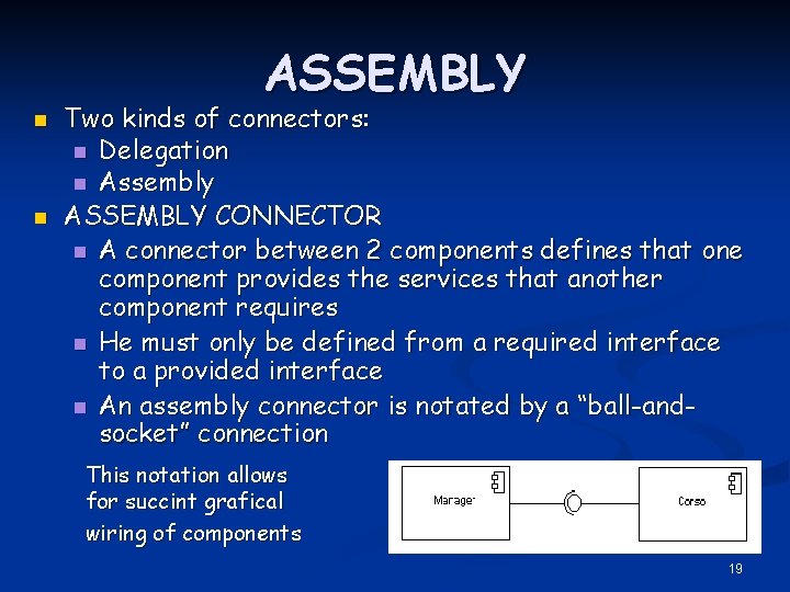 ASSEMBLY n n Two kinds of connectors: n Delegation n Assembly ASSEMBLY CONNECTOR n
