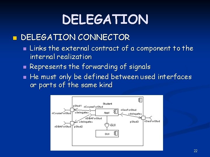 DELEGATION n DELEGATION CONNECTOR n n n Links the external contract of a component