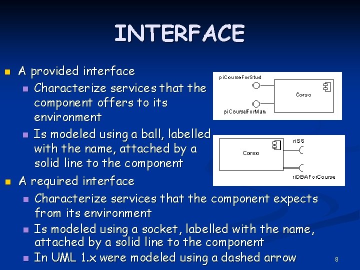 INTERFACE n n A provided interface n Characterize services that the component offers to