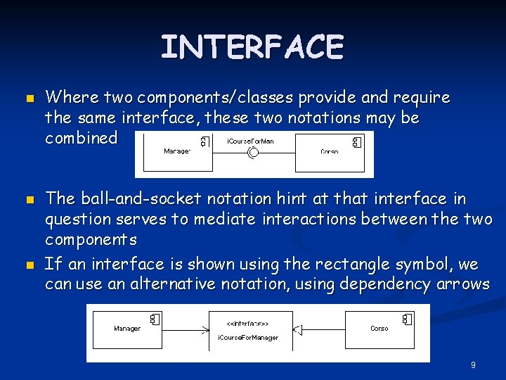 INTERFACE n n n Where two components/classes provide and require the same interface, these