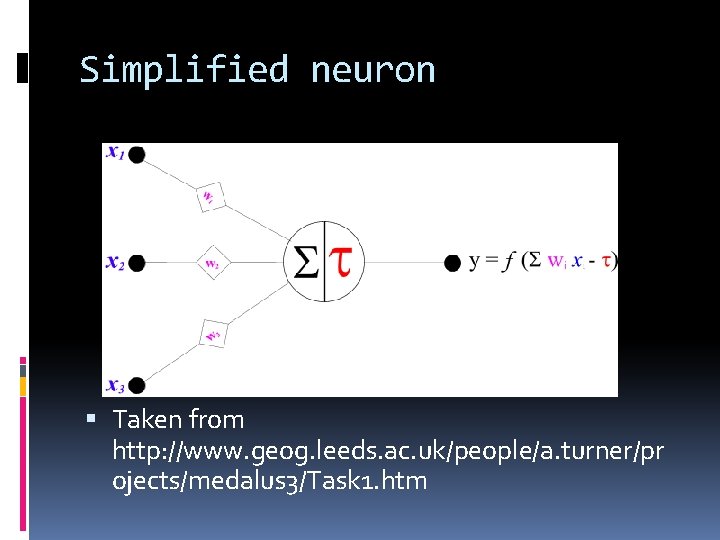 Simplified neuron Taken from http: //www. geog. leeds. ac. uk/people/a. turner/pr ojects/medalus 3/Task 1.