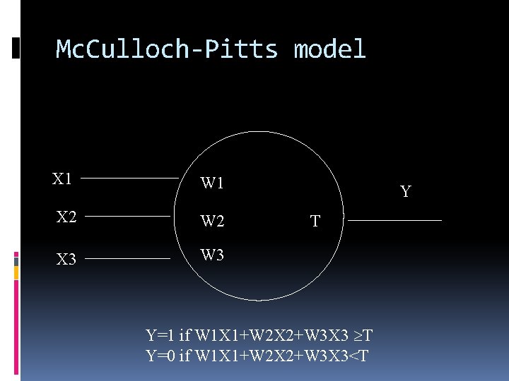 Mc. Culloch-Pitts model X 1 W 1 X 2 W 2 X 3 W