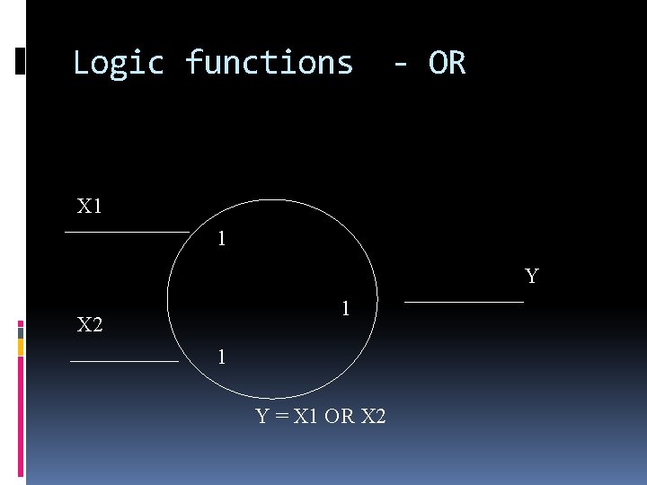 Logic functions - OR X 1 1 Y 1 X 2 1 Y =