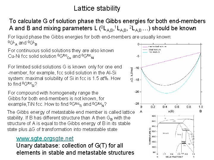 Lattice stability To calculate G of solution phase the Gibbs energies for both end-members