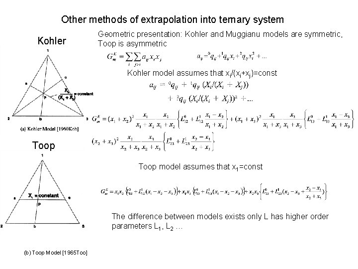 Other methods of extrapolation into ternary system Kohler Geometric presentation: Kohler and Muggianu models