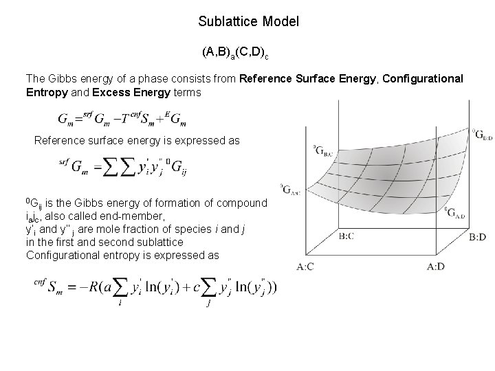 Sublattice Model (A, B)a(C, D)c The Gibbs energy of a phase consists from Reference