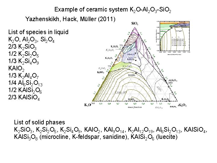 Example of ceramic system K 2 O-Al 2 O 3 -Si. O 2 Yazhenskikh,