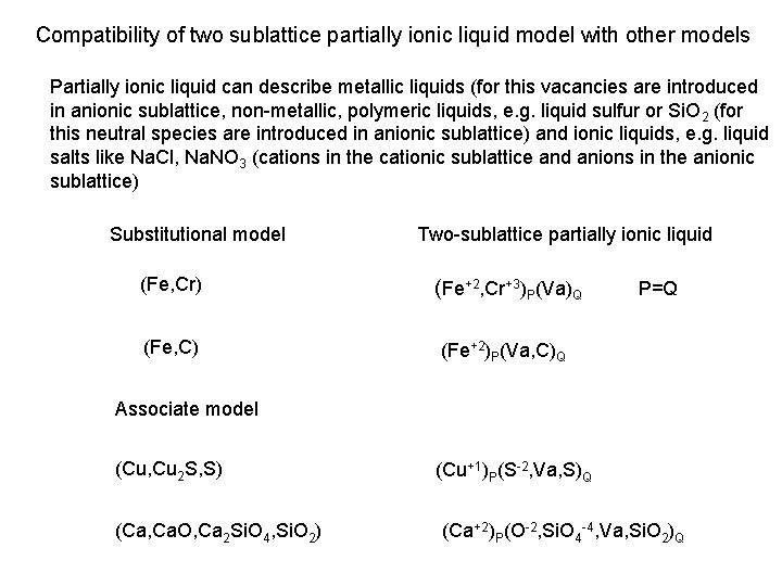 Compatibility of two sublattice partially ionic liquid model with other models Partially ionic liquid