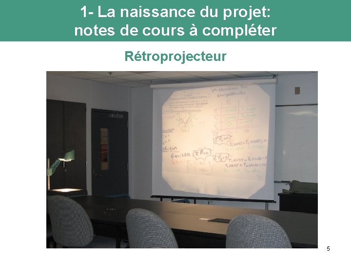 1 - La naissance du projet: notes de cours à compléter Rétroprojecteur 5 