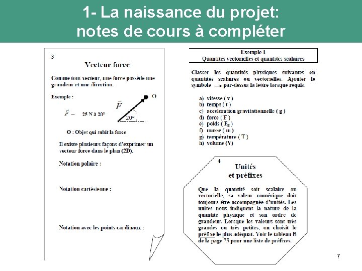 1 - La naissance du projet: notes de cours à compléter 7 