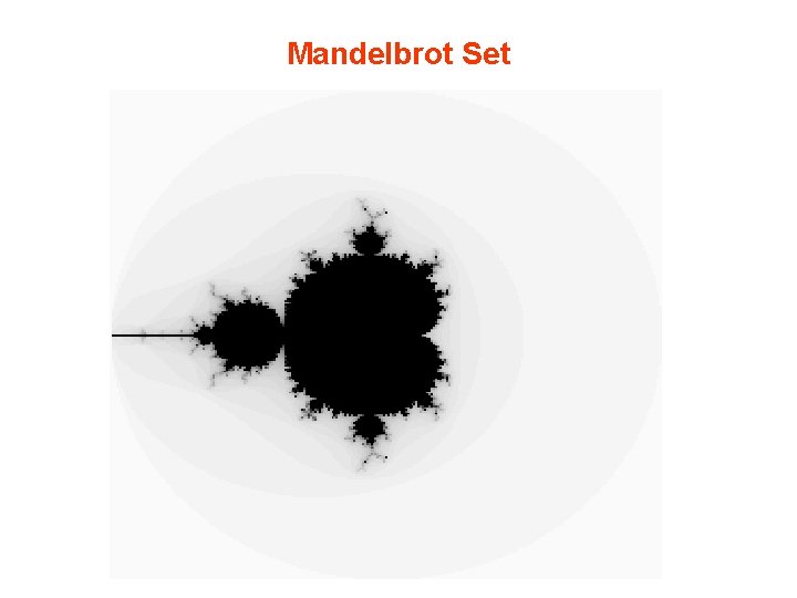 Mandelbrot Set Mandelbrot Set