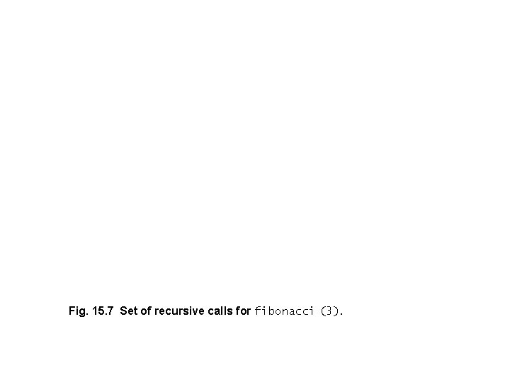 Fig. 15. 7 Set of recursive calls for fibonacci (3). Fig. 15. 7 Set of recursive calls for fibonacci (3).
