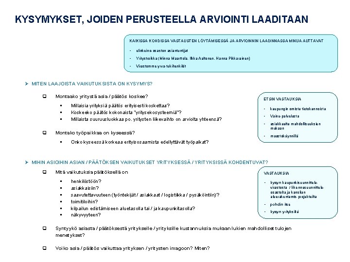 KYSYMYKSET, JOIDEN PERUSTEELLA ARVIOINTI LAADITAAN KAIKISSA KOHDISSA VASTAUSTEN LÖYTÄMISESSÄ JA ARVIOINNIN LAADINNASSA MINUA AUTTAVAT