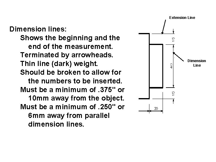 Extension Line Dimension lines: Shows the beginning and the end of the measurement. Terminated