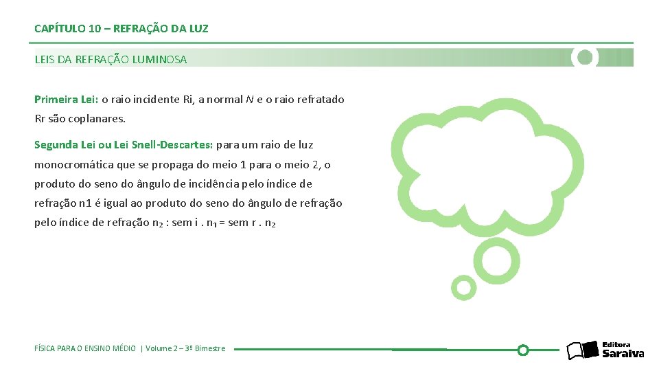 CAPÍTULO 10 – REFRAÇÃO DA LUZ LEIS DA REFRAÇÃO LUMINOSA Primeira Lei: o raio