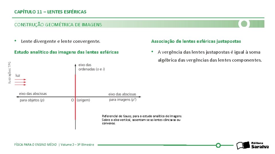 CAPÍTULO 11 – LENTES ESFÉRICAS CONSTRUÇÃO GEOMÉTRICA DE IMAGENS • Lente divergente e lente
