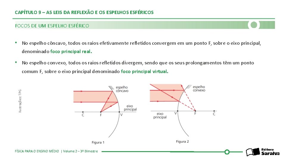 CAPÍTULO 9 – AS LEIS DA REFLEXÃO E OS ESPELHOS ESFÉRICOS FOCOS DE UM