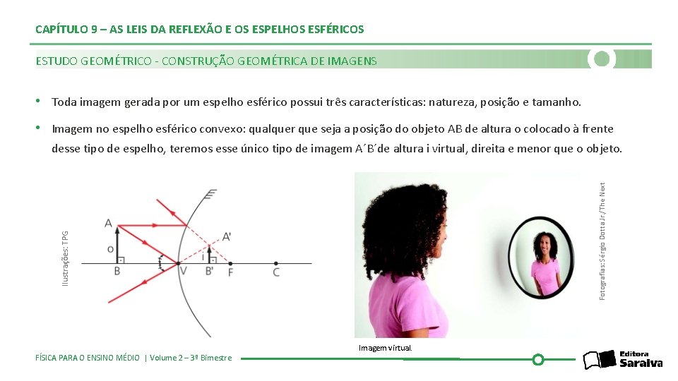 CAPÍTULO 9 – AS LEIS DA REFLEXÃO E OS ESPELHOS ESFÉRICOS ESTUDO GEOMÉTRICO -