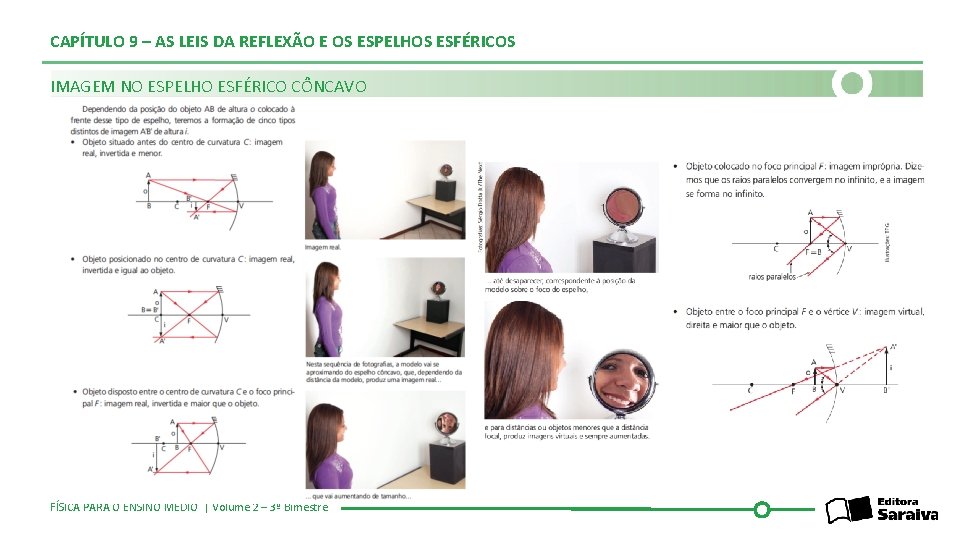 CAPÍTULO 9 – AS LEIS DA REFLEXÃO E OS ESPELHOS ESFÉRICOS IMAGEM NO ESPELHO
