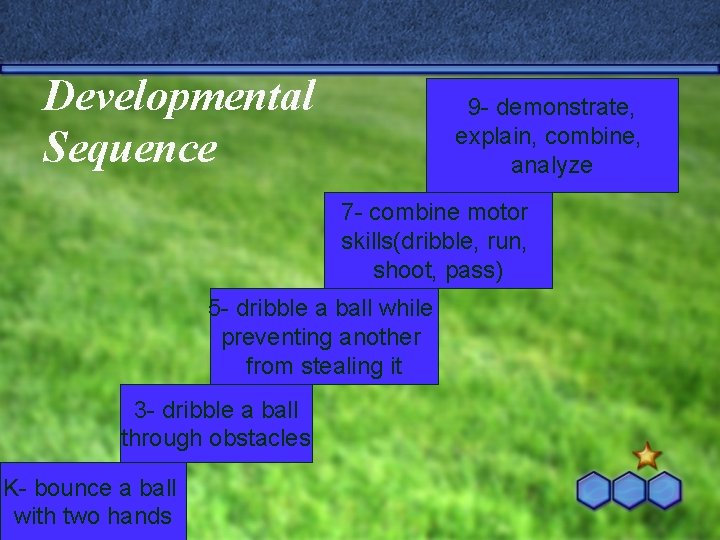Developmental Sequence 9 - demonstrate, explain, combine, analyze 7 - combine motor skills(dribble, run, Developmental Sequence 9 - demonstrate, explain, combine, analyze 7 - combine motor skills(dribble, run,