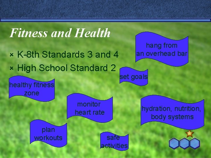 Fitness and Health K-8 th Standards 3 and 4 û High School Standard 2 Fitness and Health K-8 th Standards 3 and 4 û High School Standard 2