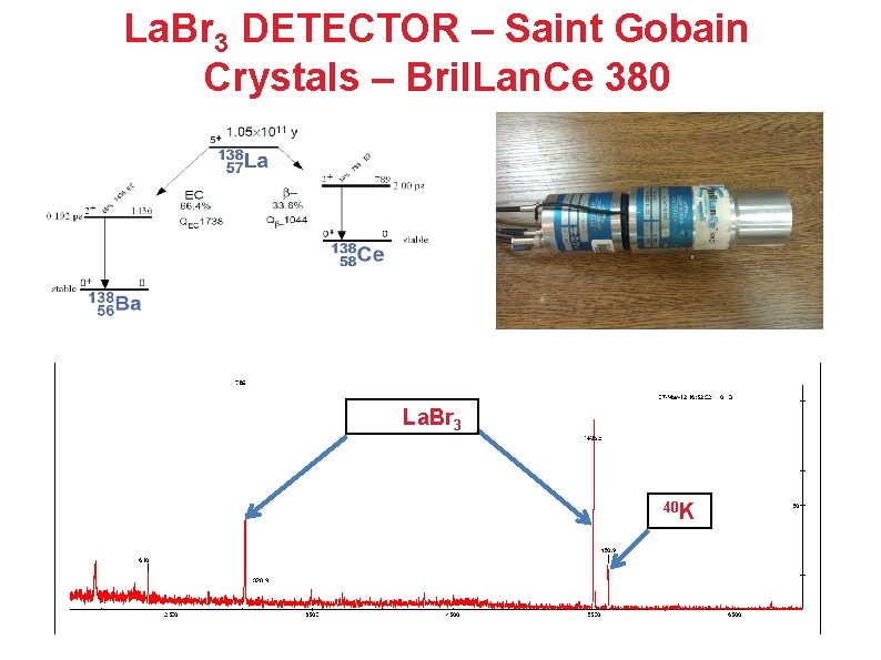 La. Br 3 DETECTOR – Saint Gobain Crystals – Bril. Lan. Ce 380 La.